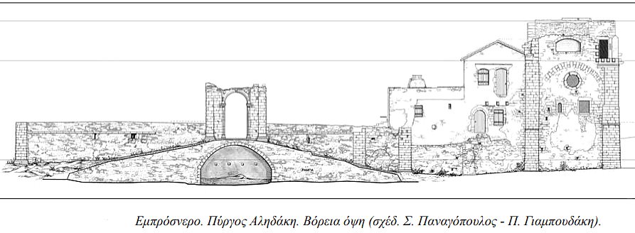 πύργος Αλιδάκη