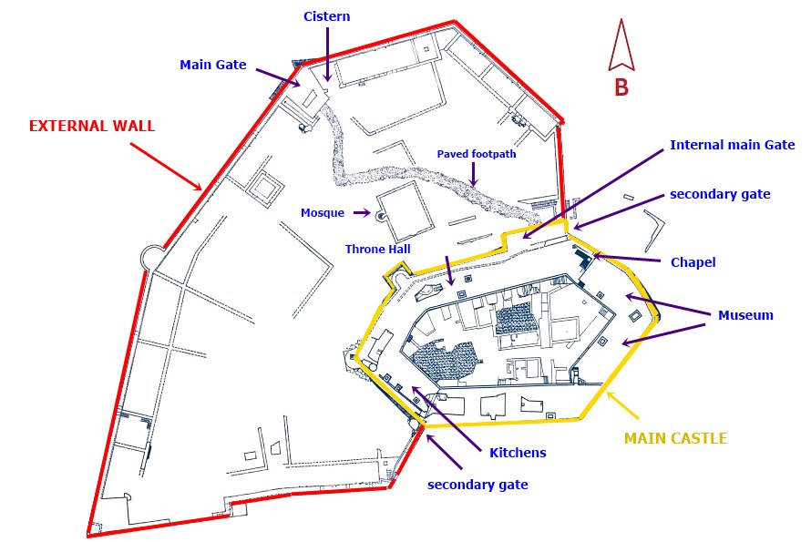 layout Chlemoutsi