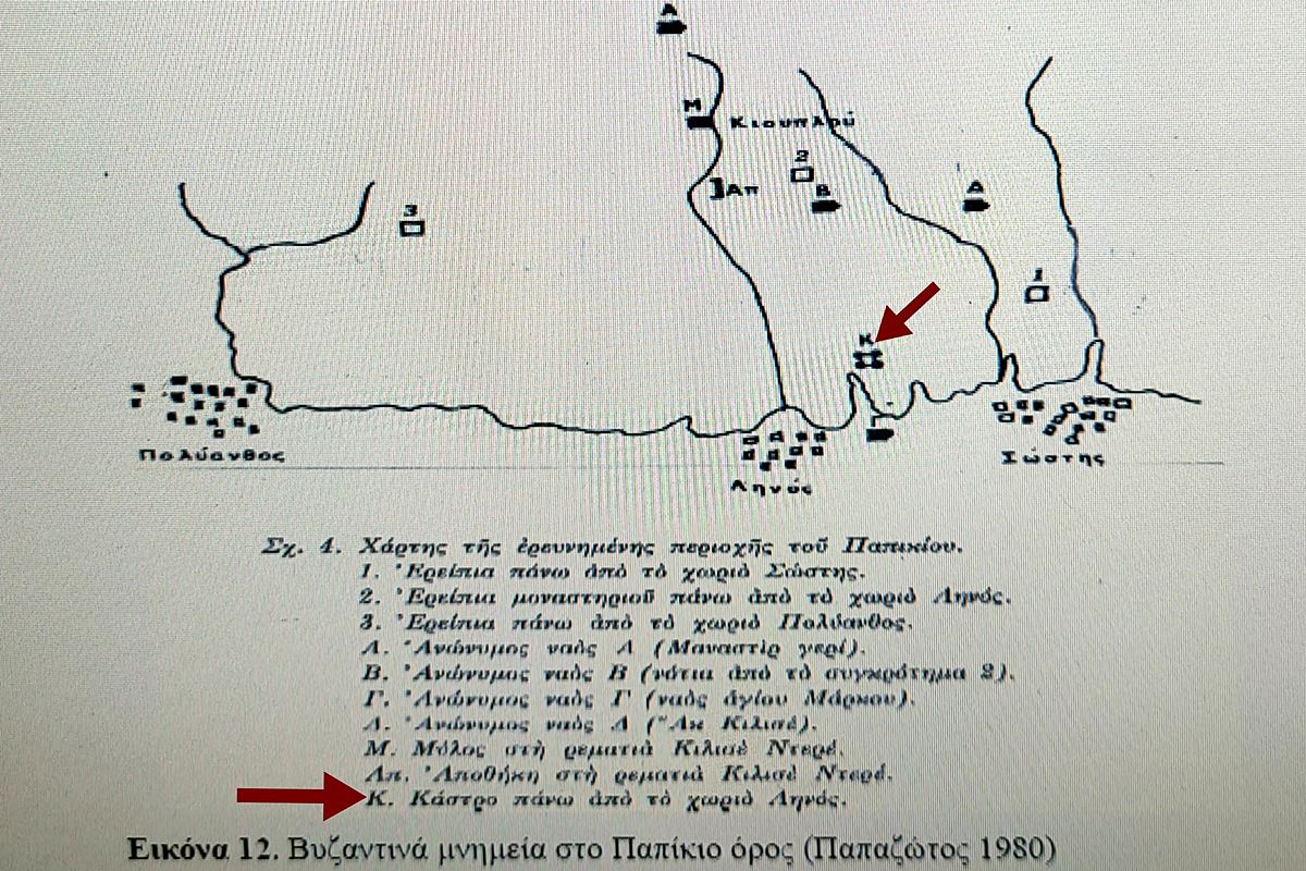 sketch of the area by Thanassis Papazotos